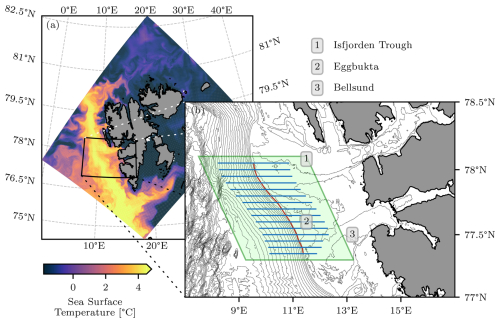 https://os.copernicus.org/articles/21/2419/2025/os-21-2419-2025-f02