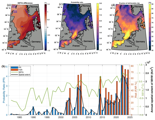 https://os.copernicus.org/articles/21/2505/2025/os-21-2505-2025-f03