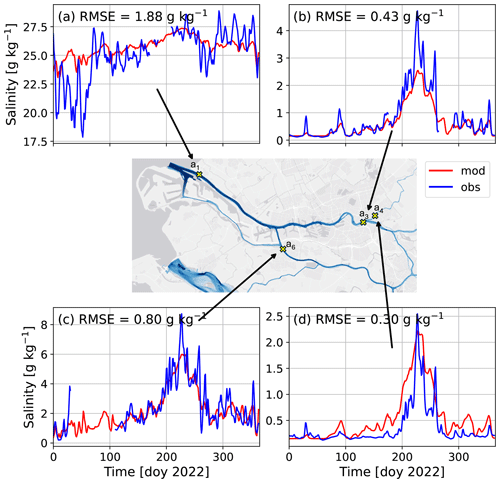 https://os.copernicus.org/articles/21/261/2025/os-21-261-2025-f04