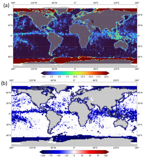 https://os.copernicus.org/articles/21/283/2025/os-21-283-2025-f08