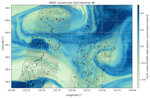 https://os.copernicus.org/articles/21/283/2025/os-21-283-2025-f14