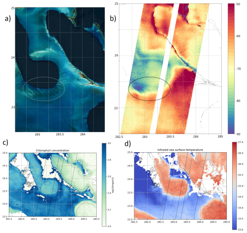 https://os.copernicus.org/articles/21/283/2025/os-21-283-2025-f22