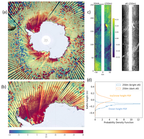 https://os.copernicus.org/articles/21/283/2025/os-21-283-2025-f23