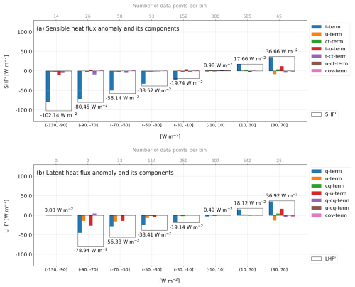 https://os.copernicus.org/articles/21/359/2025/os-21-359-2025-f04