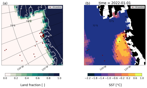 https://os.copernicus.org/articles/21/359/2025/os-21-359-2025-f07