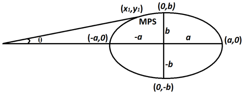 https://os.copernicus.org/articles/21/381/2025/os-21-381-2025-f04