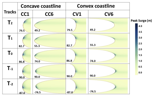 https://os.copernicus.org/articles/21/381/2025/os-21-381-2025-f07