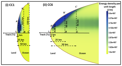 https://os.copernicus.org/articles/21/381/2025/os-21-381-2025-f10