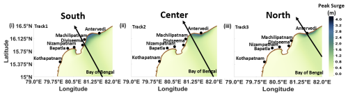 https://os.copernicus.org/articles/21/381/2025/os-21-381-2025-f11