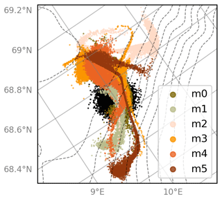 https://os.copernicus.org/articles/21/401/2025/os-21-401-2025-f02