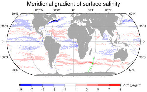 https://os.copernicus.org/articles/21/419/2025/os-21-419-2025-f06