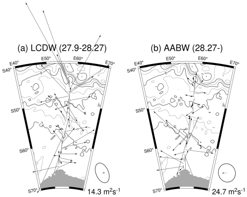 https://os.copernicus.org/articles/21/419/2025/os-21-419-2025-f07