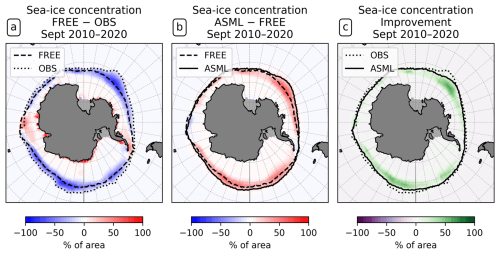 https://os.copernicus.org/articles/21/437/2025/os-21-437-2025-f03