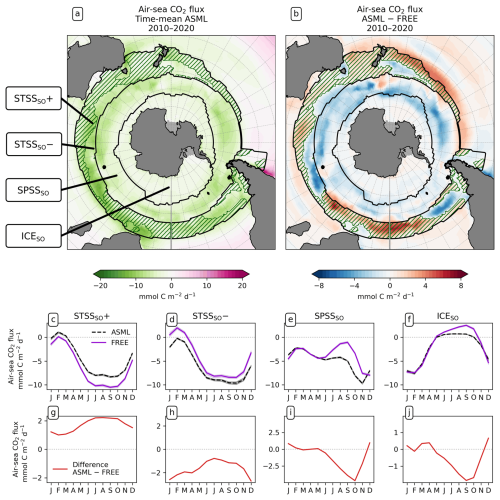 https://os.copernicus.org/articles/21/437/2025/os-21-437-2025-f05