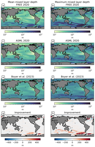 https://os.copernicus.org/articles/21/437/2025/os-21-437-2025-f17