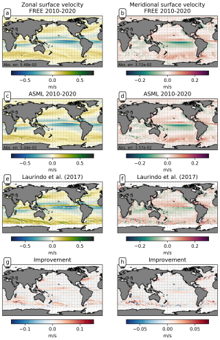 https://os.copernicus.org/articles/21/437/2025/os-21-437-2025-f18