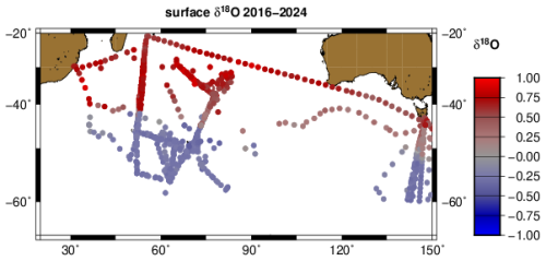 https://os.copernicus.org/articles/21/567/2025/os-21-567-2025-f02