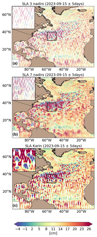 https://os.copernicus.org/articles/21/63/2025/os-21-63-2025-f02