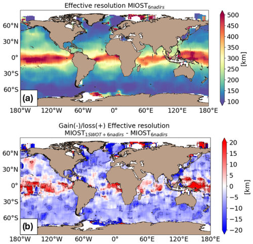 https://os.copernicus.org/articles/21/63/2025/os-21-63-2025-f05