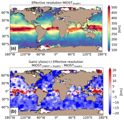 https://os.copernicus.org/articles/21/63/2025/os-21-63-2025-f07