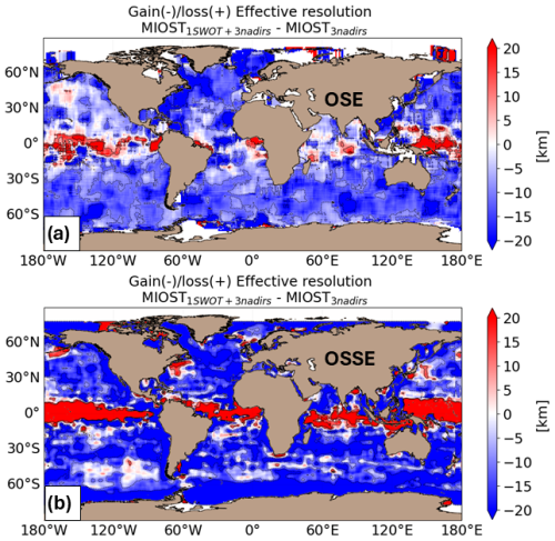 https://os.copernicus.org/articles/21/63/2025/os-21-63-2025-f09