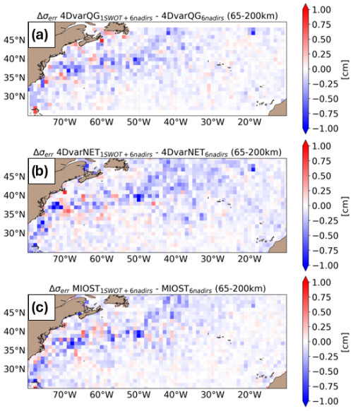 https://os.copernicus.org/articles/21/63/2025/os-21-63-2025-f10