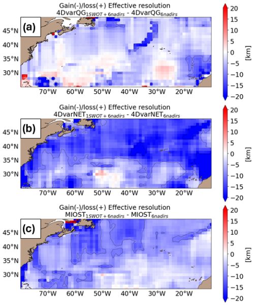 https://os.copernicus.org/articles/21/63/2025/os-21-63-2025-f11