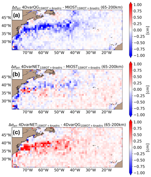 https://os.copernicus.org/articles/21/63/2025/os-21-63-2025-f12