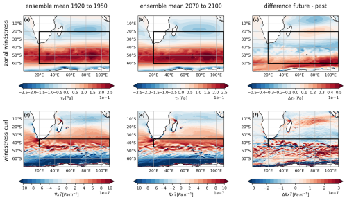 https://os.copernicus.org/articles/21/93/2025/os-21-93-2025-f12