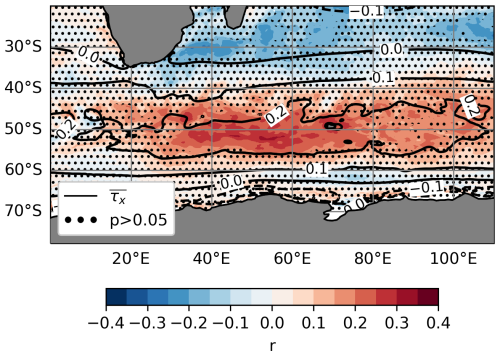 https://os.copernicus.org/articles/21/93/2025/os-21-93-2025-f13