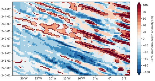 https://os.copernicus.org/articles/21/93/2025/os-21-93-2025-f14