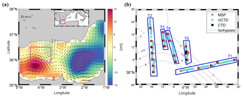 https://os.copernicus.org/articles/21/989/2025/os-21-989-2025-f01