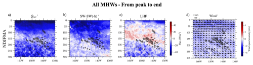 https://os.copernicus.org/articles/22/1329/2026/os-22-1329-2026-f09