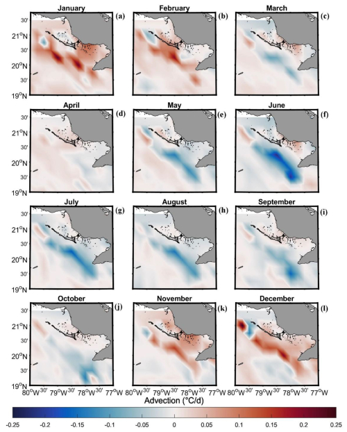 https://os.copernicus.org/articles/22/1409/2026/os-22-1409-2026-f04