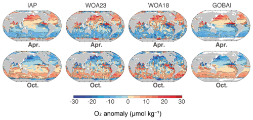 https://os.copernicus.org/articles/22/1483/2026/os-22-1483-2026-f08