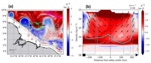 https://os.copernicus.org/articles/22/1545/2026/os-22-1545-2026-f02