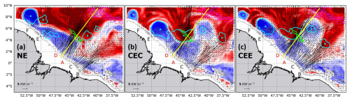 https://os.copernicus.org/articles/22/1545/2026/os-22-1545-2026-f04