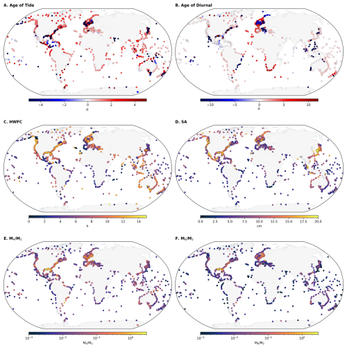 https://os.copernicus.org/articles/22/1681/2026/os-22-1681-2026-f06