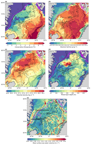 https://os.copernicus.org/articles/22/1711/2026/os-22-1711-2026-f03