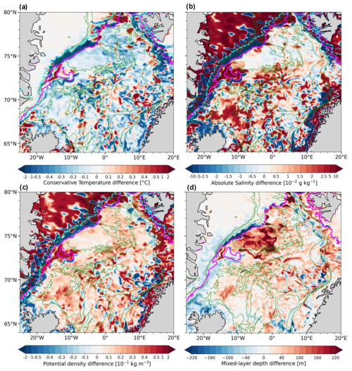 https://os.copernicus.org/articles/22/1711/2026/os-22-1711-2026-f04
