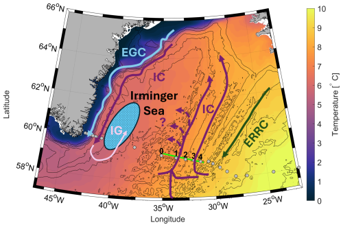 https://os.copernicus.org/articles/22/1763/2026/os-22-1763-2026-f01