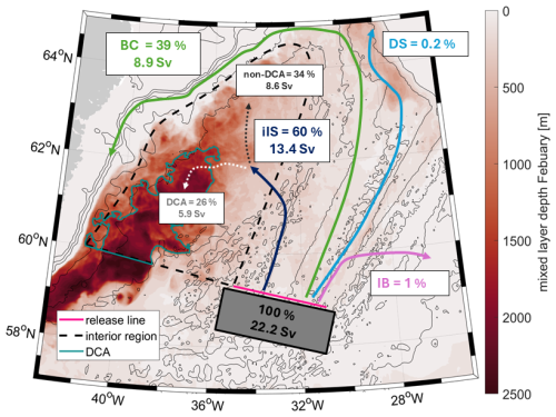 https://os.copernicus.org/articles/22/1763/2026/os-22-1763-2026-f07