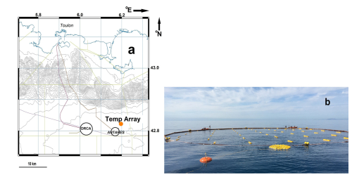 https://os.copernicus.org/articles/22/1919/2026/os-22-1919-2026-f01