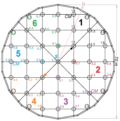 https://os.copernicus.org/articles/22/1919/2026/os-22-1919-2026-f10