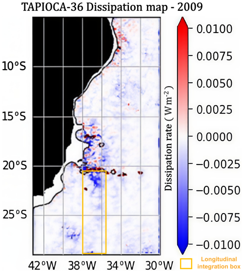 https://os.copernicus.org/articles/22/2011/2026/os-22-2011-2026-f06