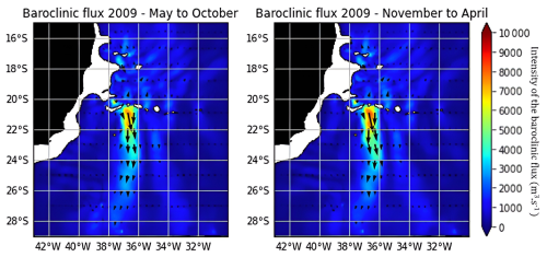 https://os.copernicus.org/articles/22/2011/2026/os-22-2011-2026-f09