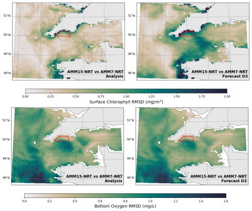 https://os.copernicus.org/articles/22/2083/2026/os-22-2083-2026-f08