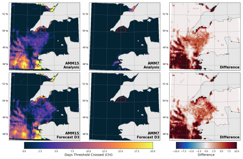 https://os.copernicus.org/articles/22/2083/2026/os-22-2083-2026-f10