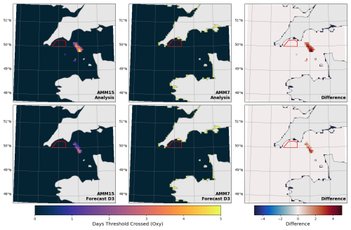 https://os.copernicus.org/articles/22/2083/2026/os-22-2083-2026-f11