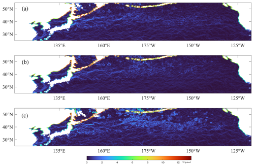 https://os.copernicus.org/articles/22/2101/2026/os-22-2101-2026-f10